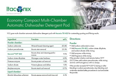 Formula:&nbsp;Economy Compact Multi-Chamber Automatic Dishwasher Pod