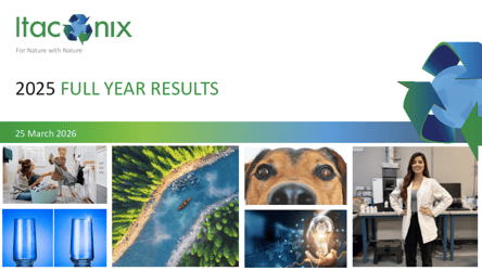 Itaconix plc 2025 Preliminary Results Presentation
